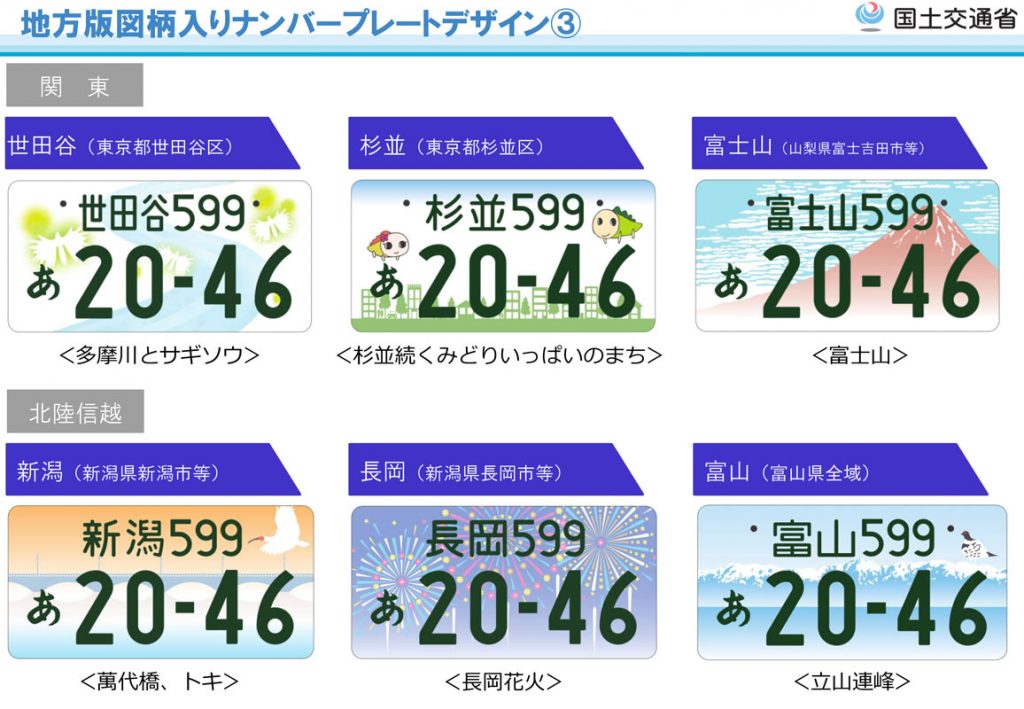 第1弾 地方版図柄入りナンバープレート（世田谷、杉並、富士山、志位方、長岡、富山）