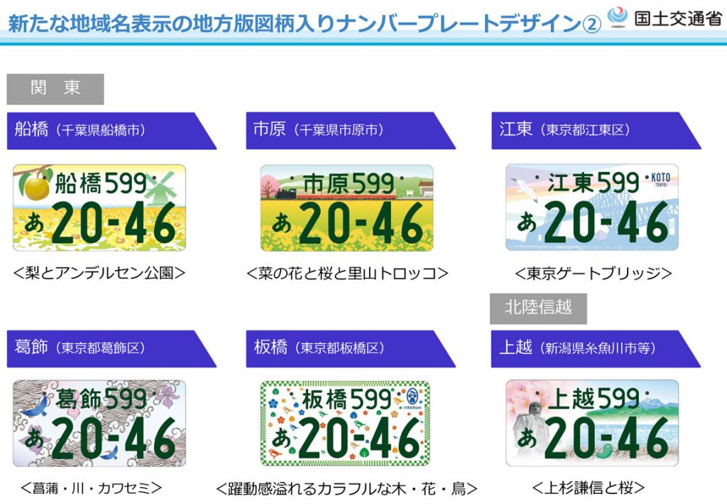 第2弾 地方版図柄入りナンバープレート（船橋、市原、江東、葛飾、板橋、上越）