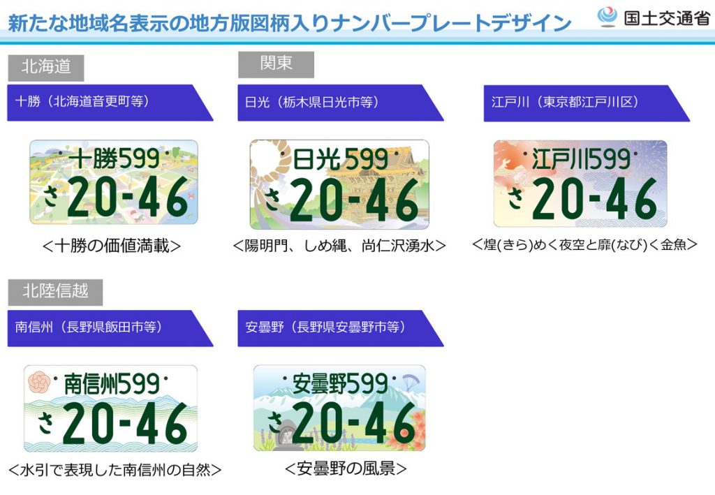 第4弾 地方版図柄入りナンバープレート（十勝、日光、江戸川、南信州、安曇野）